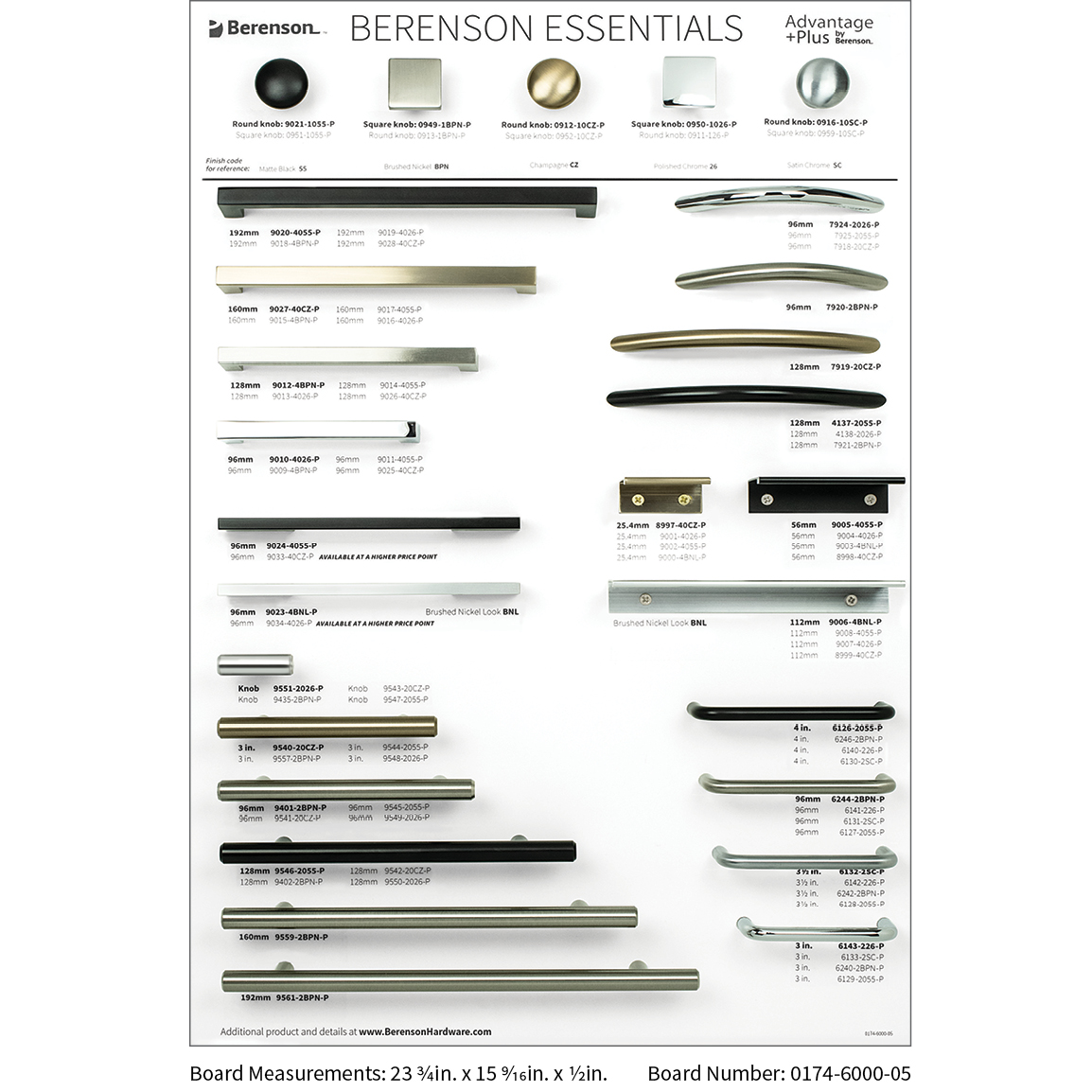 Berenson Essentials Display Board
